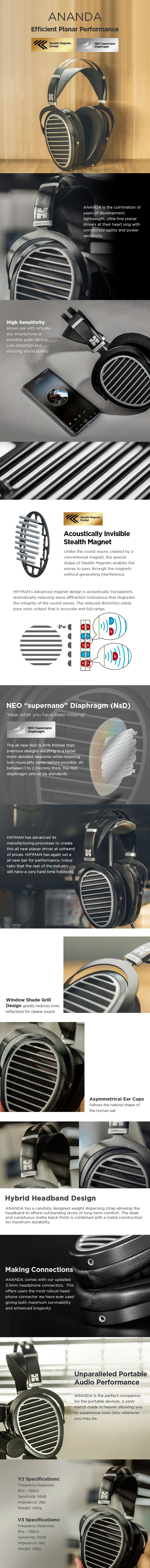 HIFIMAN Ananda Stealth Magnet | Open-Back Over-Ear Planar Headphones