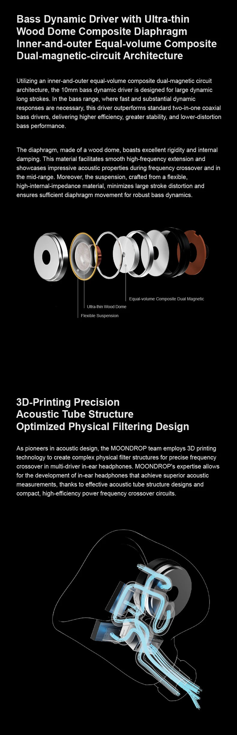 MOONDROP X Crinacle Silicon | 1DD+2BA+2MEMS Tribrid Technology