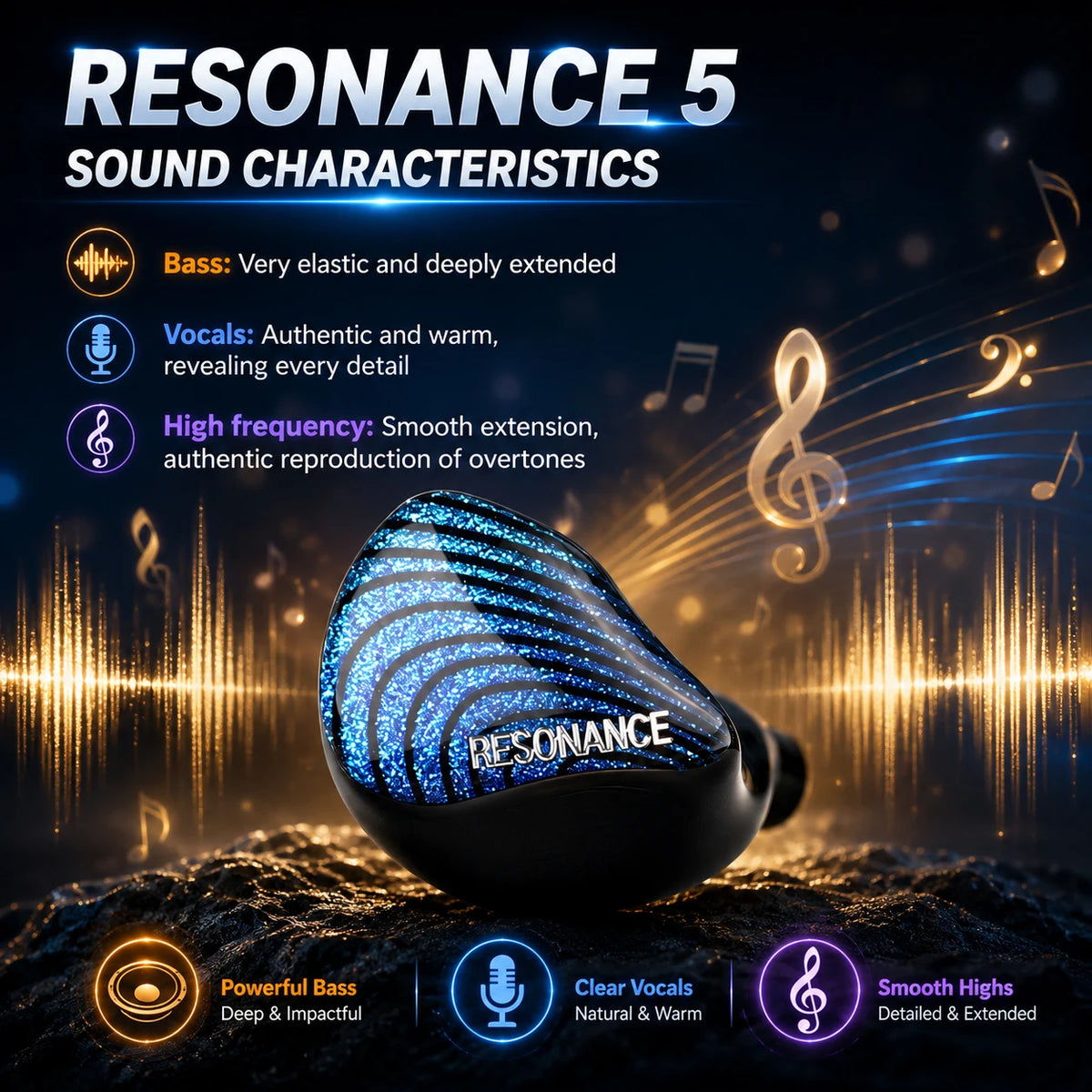 ERAND RESONANCE 5 | 2DD+2BA+1MP Hybrid Transducer IEMs