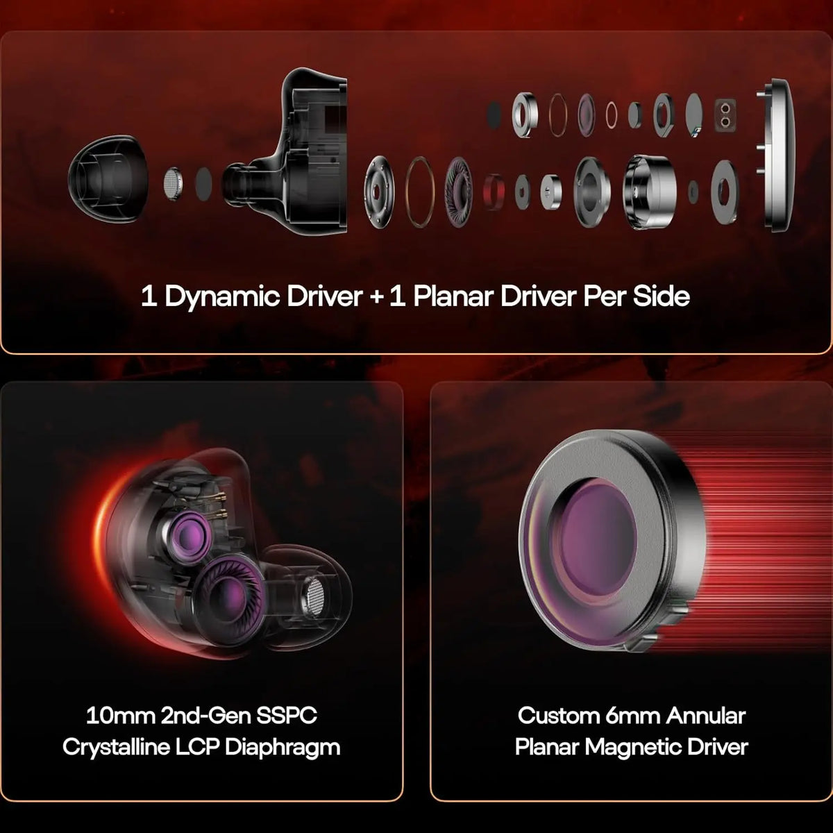 SIMGOT EG280 | 1 Planar+1DD Hybrid Technology | Wired Gaming Earphone