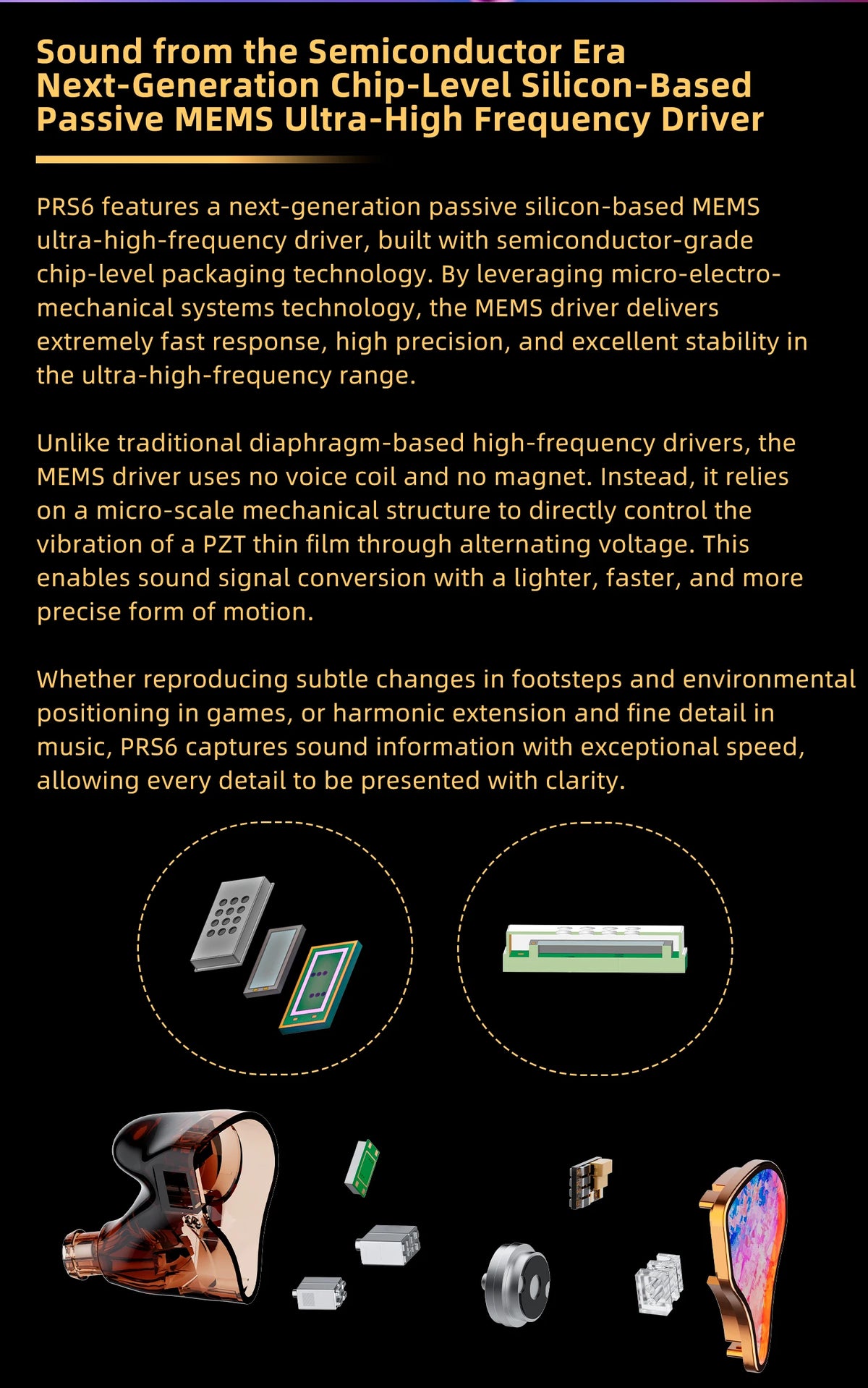 DUNU PRS6 | 1DD+4BA+1MEMS Technology