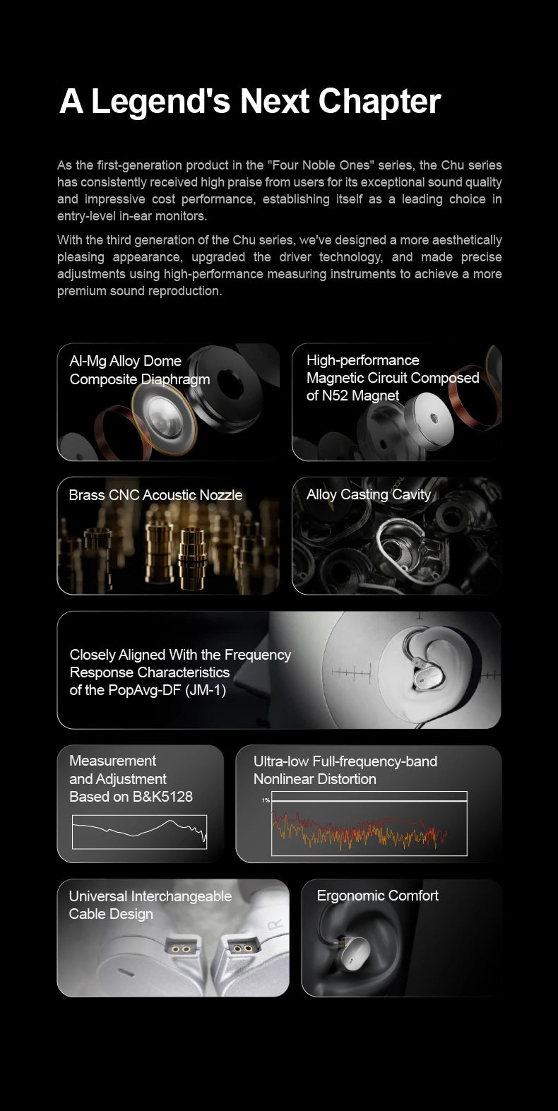 MOONDROP CHU III | Aluminum-magnesium Alloy Dome Composite Diaphragm Dynamic Driver