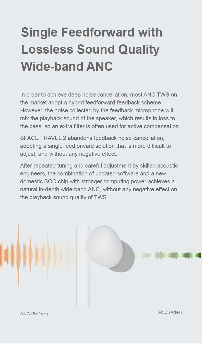 MOONDROP Space Travel 2 | HIGH RESOLUTION TrueWireless