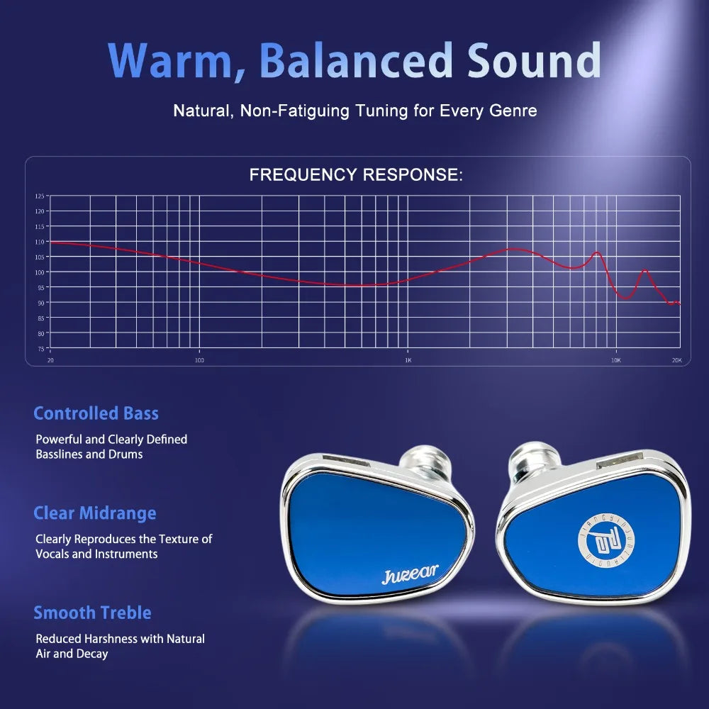 JUZEAR Nimbus | 10 MM Dynamic Driver
