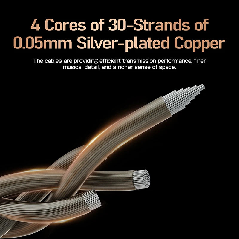 Letshuoer S08 | 4th Generation Dual-coil 13mm Planar Magnetic Transducer Technology
