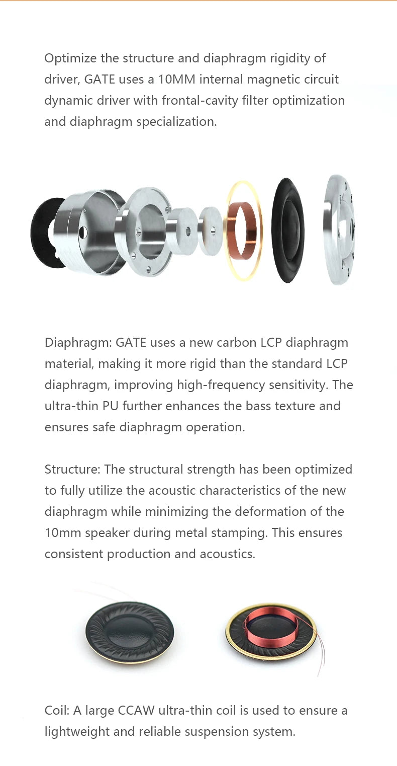 TRUTHEAR GATE | Single 10MM Dynamic Driver