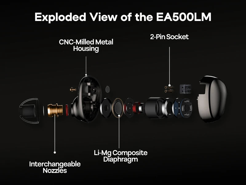 SIMGOT EA500 LM | Dual-Magnet & Dual-Cavity Lithium-Magnesium Diaphragm Dynamic Driver Technology