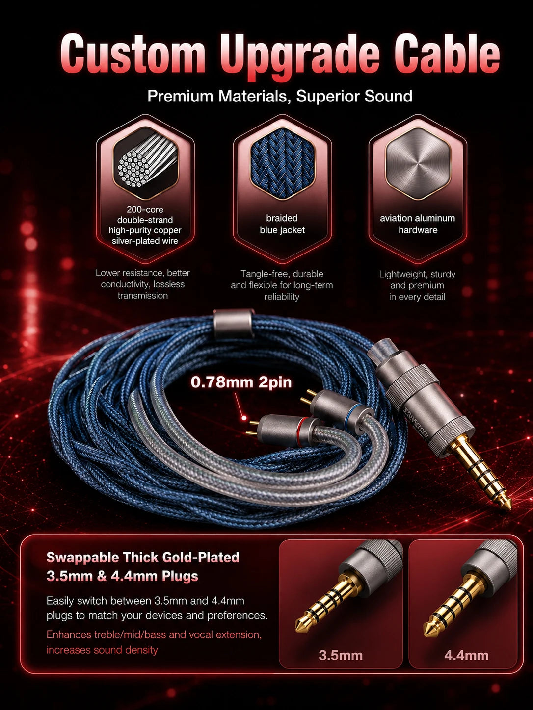 ERAND RESONANCE 5 | 2DD+2BA+1MP Hybrid Transducer IEMs
