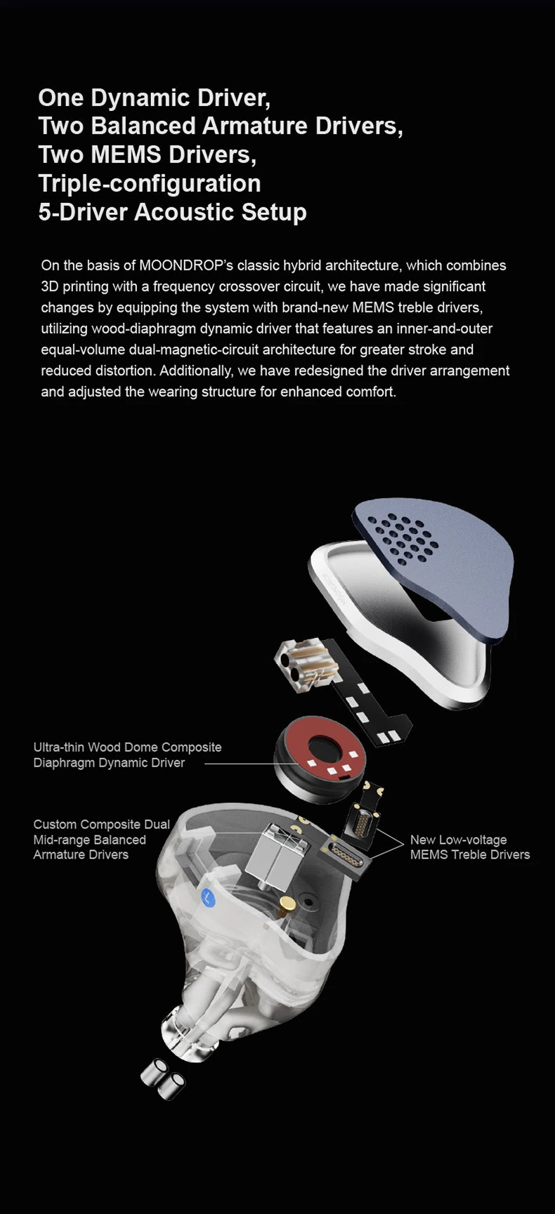 MOONDROP X Crinacle Silicon | 1DD+2BA+2MEMS Tribrid Technology