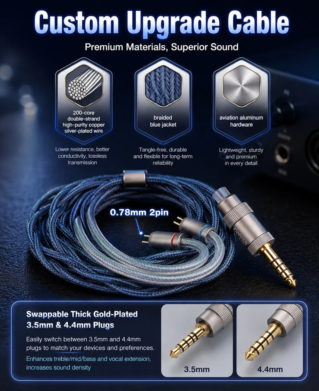 ERAND RESONANCE 5 | 2DD+2BA+1MP Hybrid Transducer IEMs
