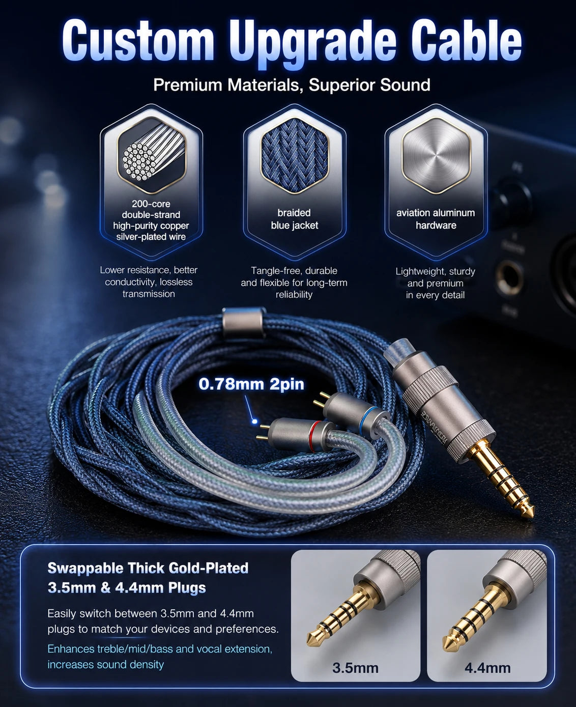 ERAND RESONANCE 5 | 2DD+2BA+1MP Hybrid Transducer IEMs