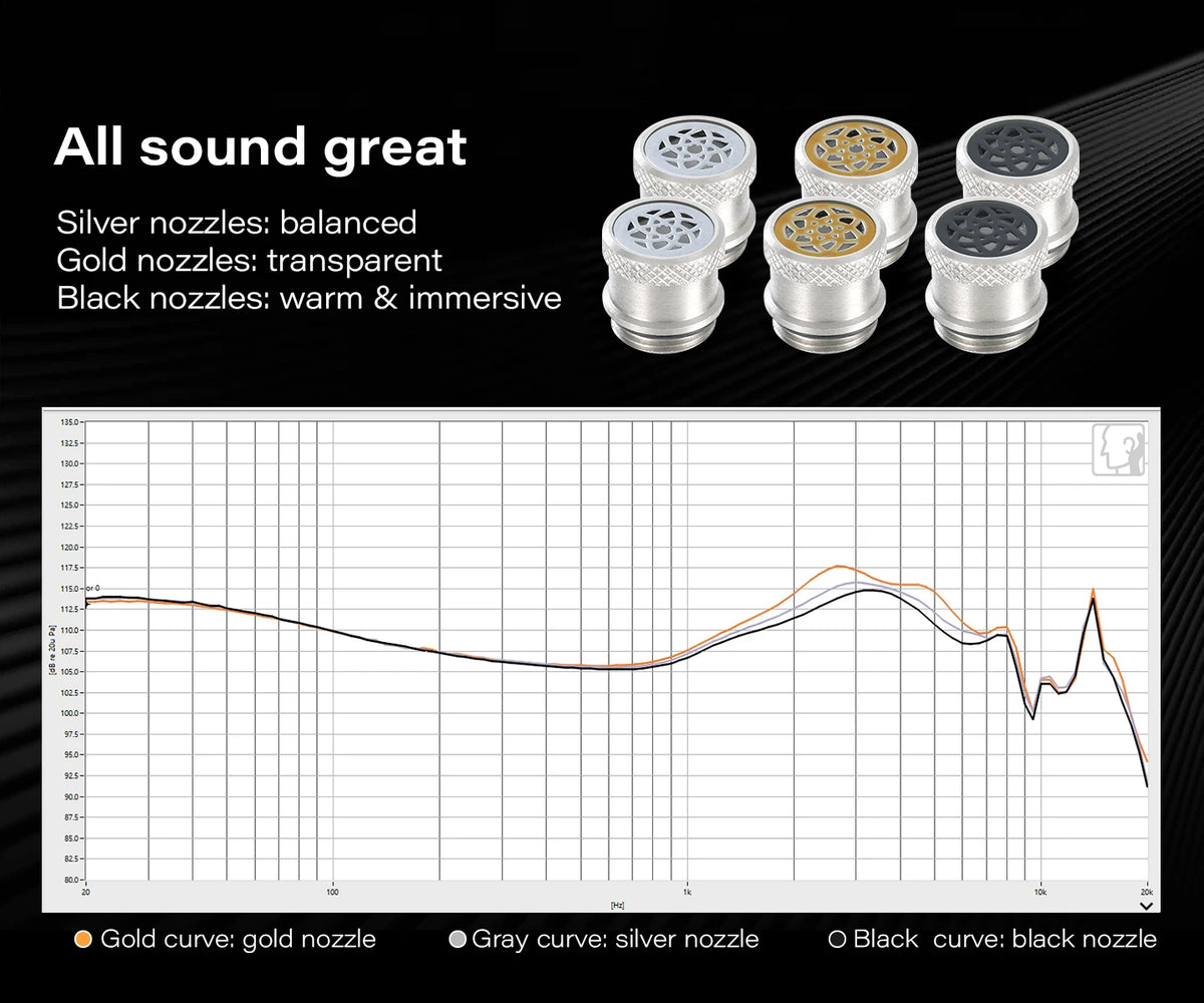 KEFINE Klean SV | 10mm DLC Diaphragm Dynamic Driver