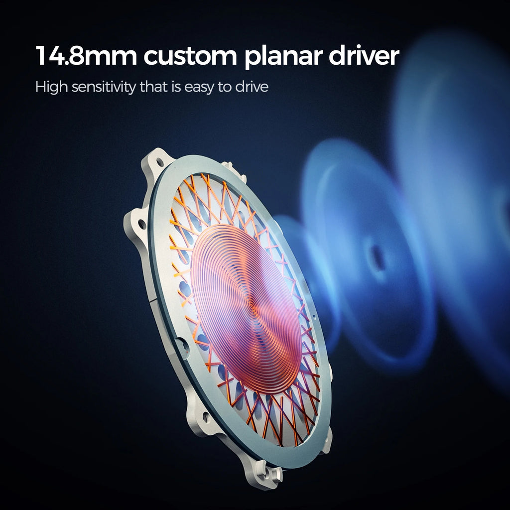 LETSHUOER S12 | 14.8mm Planar Magnetic Transducer Technology