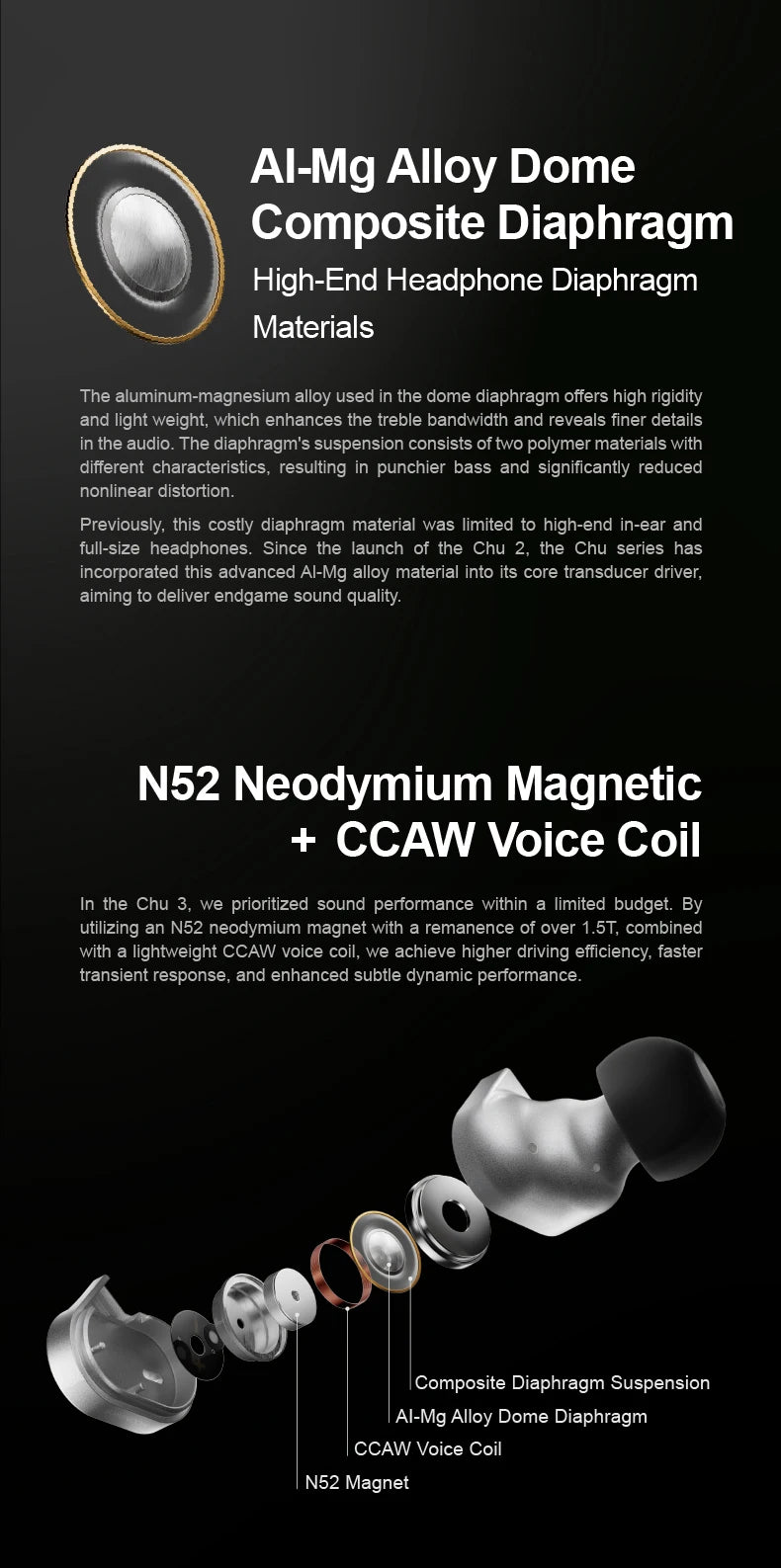 MOONDROP CHU III | Aluminum-magnesium Alloy Dome Composite Diaphragm Dynamic Driver