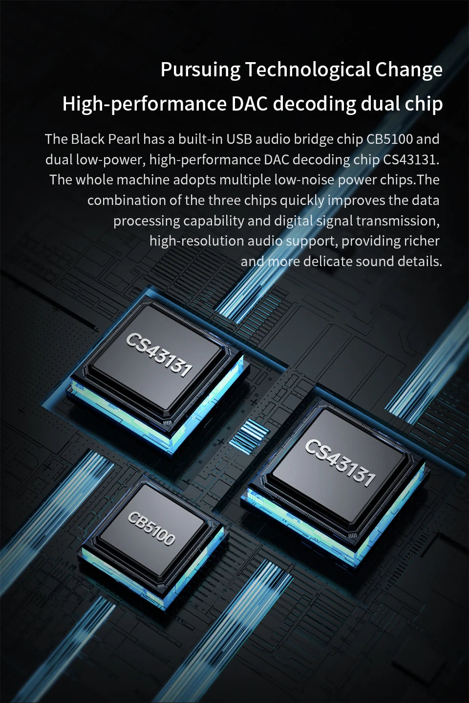 TRN Black Pearl DAC | DUAL-CS43131 Chipset
