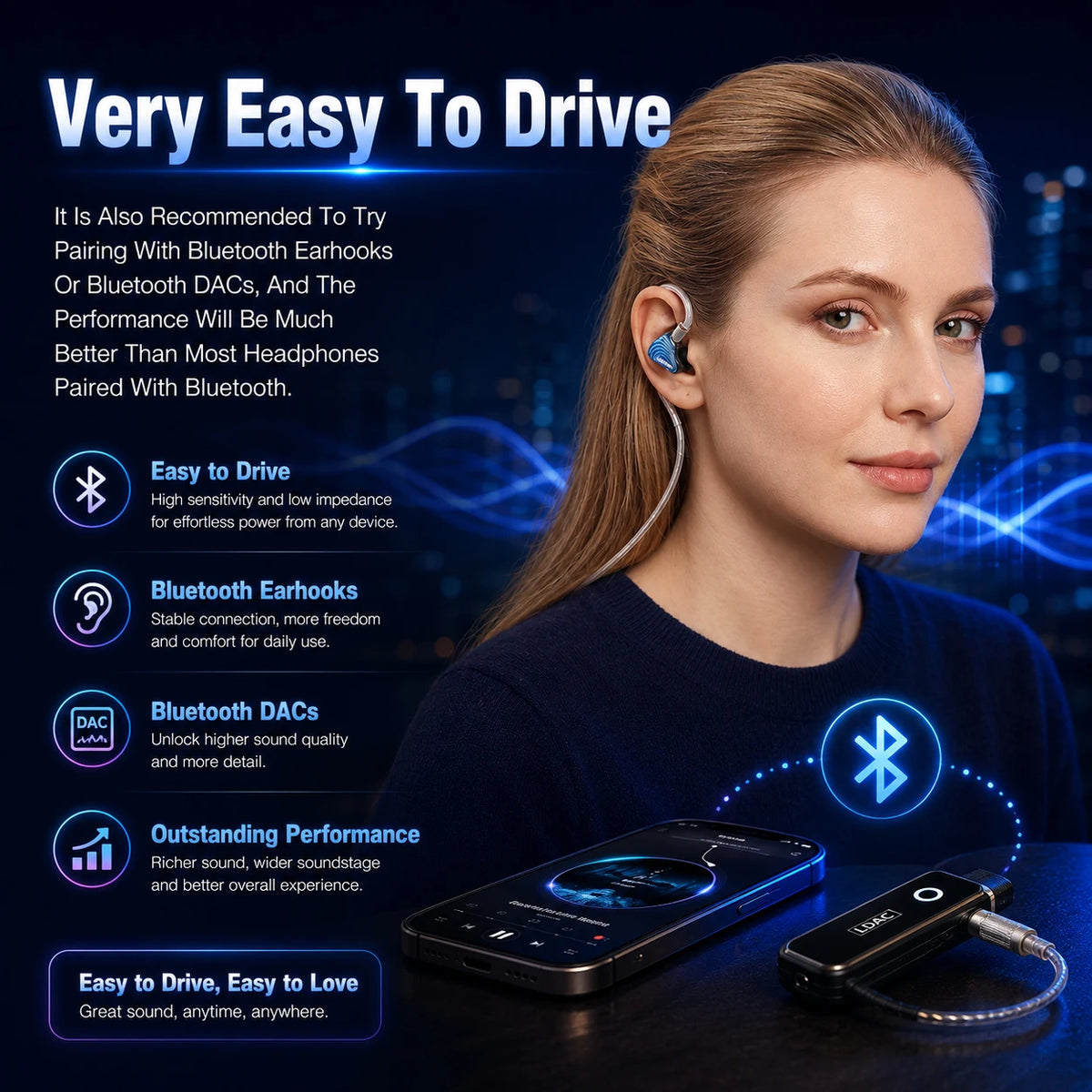 ERAND RESONANCE 5 | 2DD+2BA+1MP Hybrid Transducer IEMs