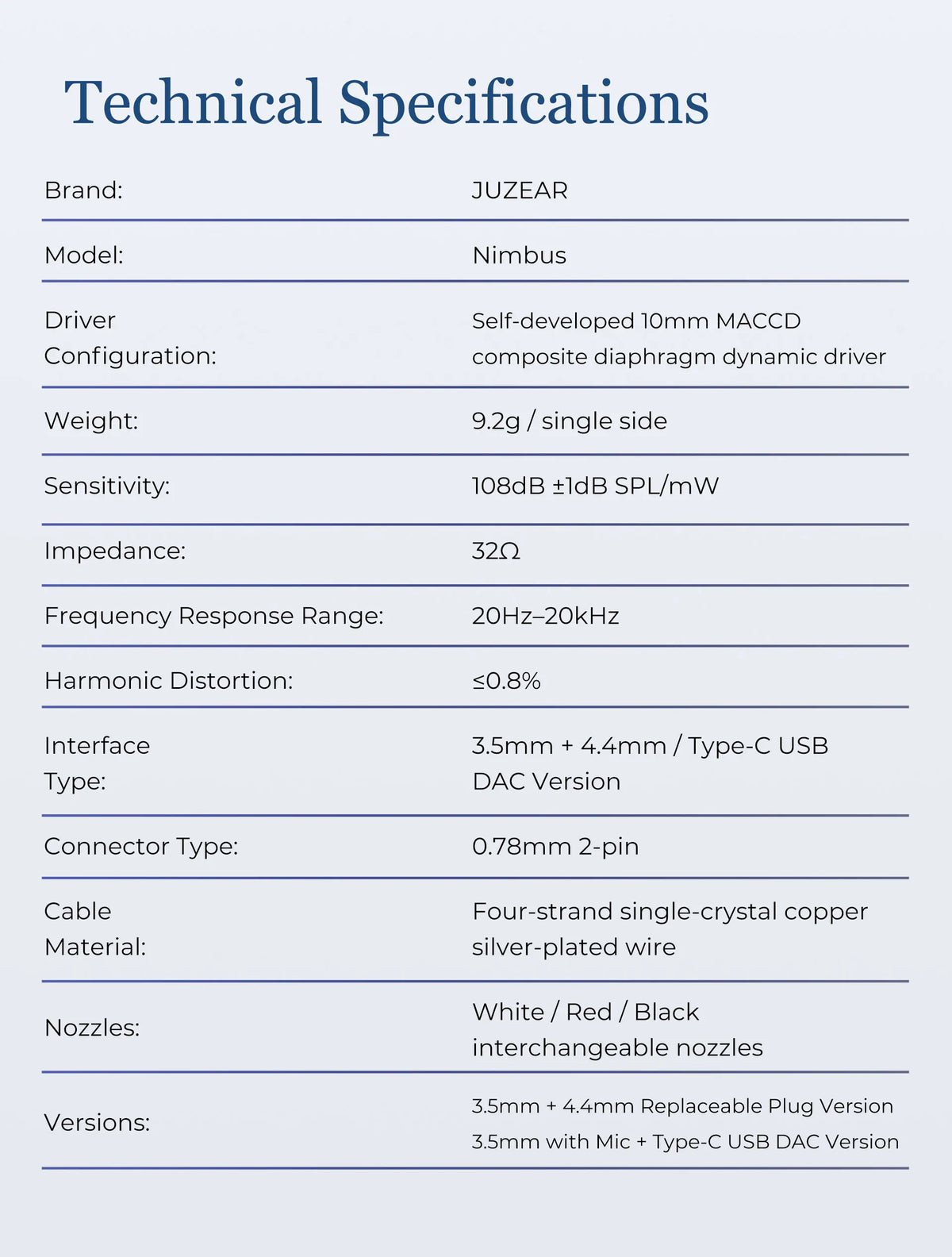 JUZEAR Nimbus | 10 MM Dynamic Driver
