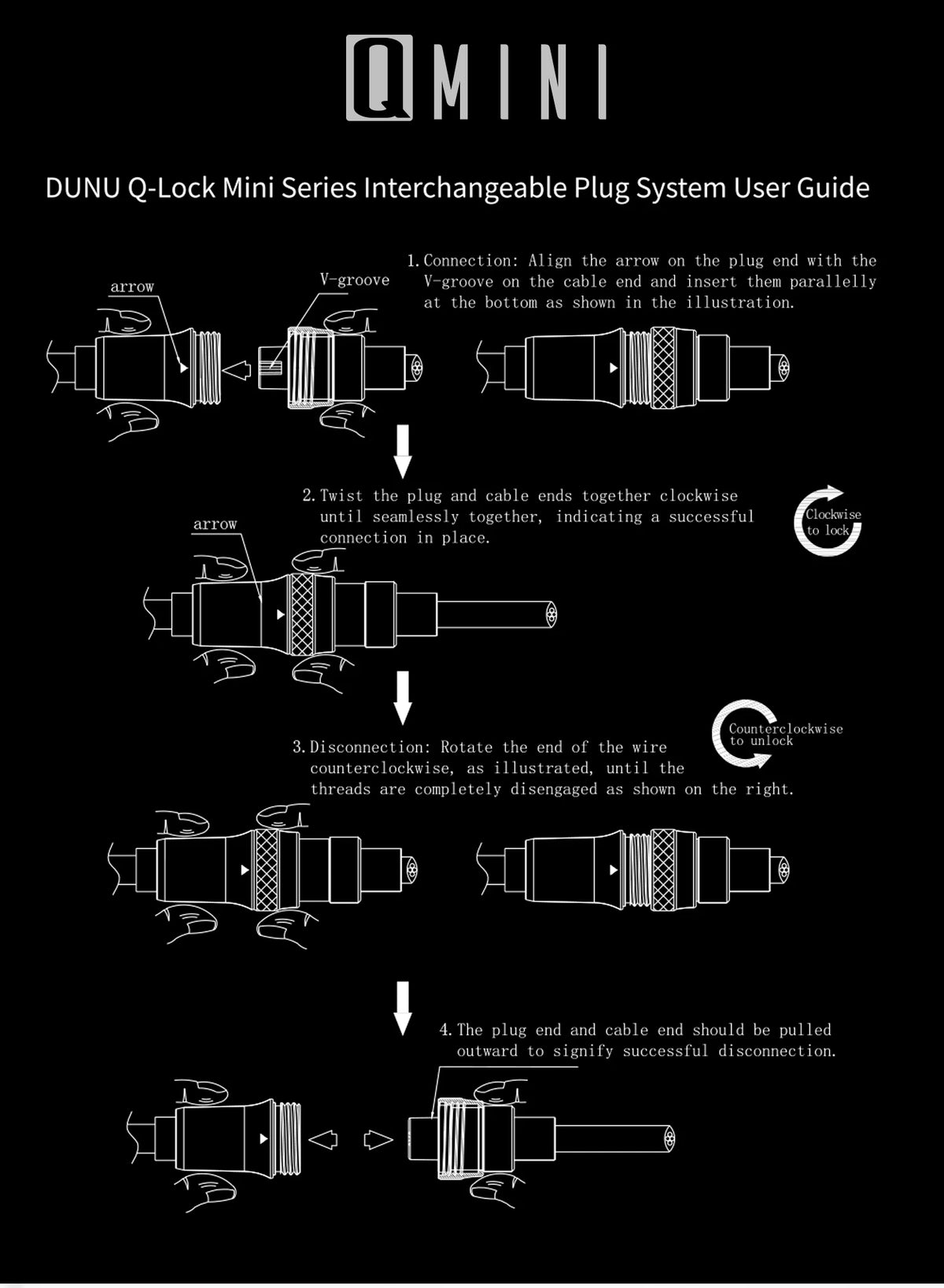 DUNU PRS6 | 1DD+4BA+1MEMS Technology