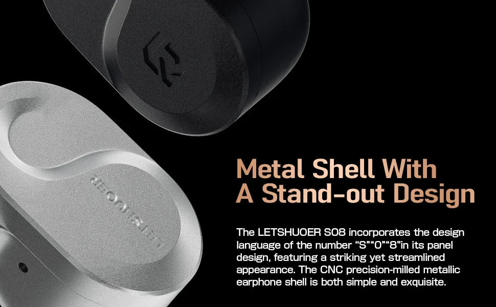 Letshuoer S08 | 4th Generation Dual-coil 13mm Planar Magnetic Transducer Technology