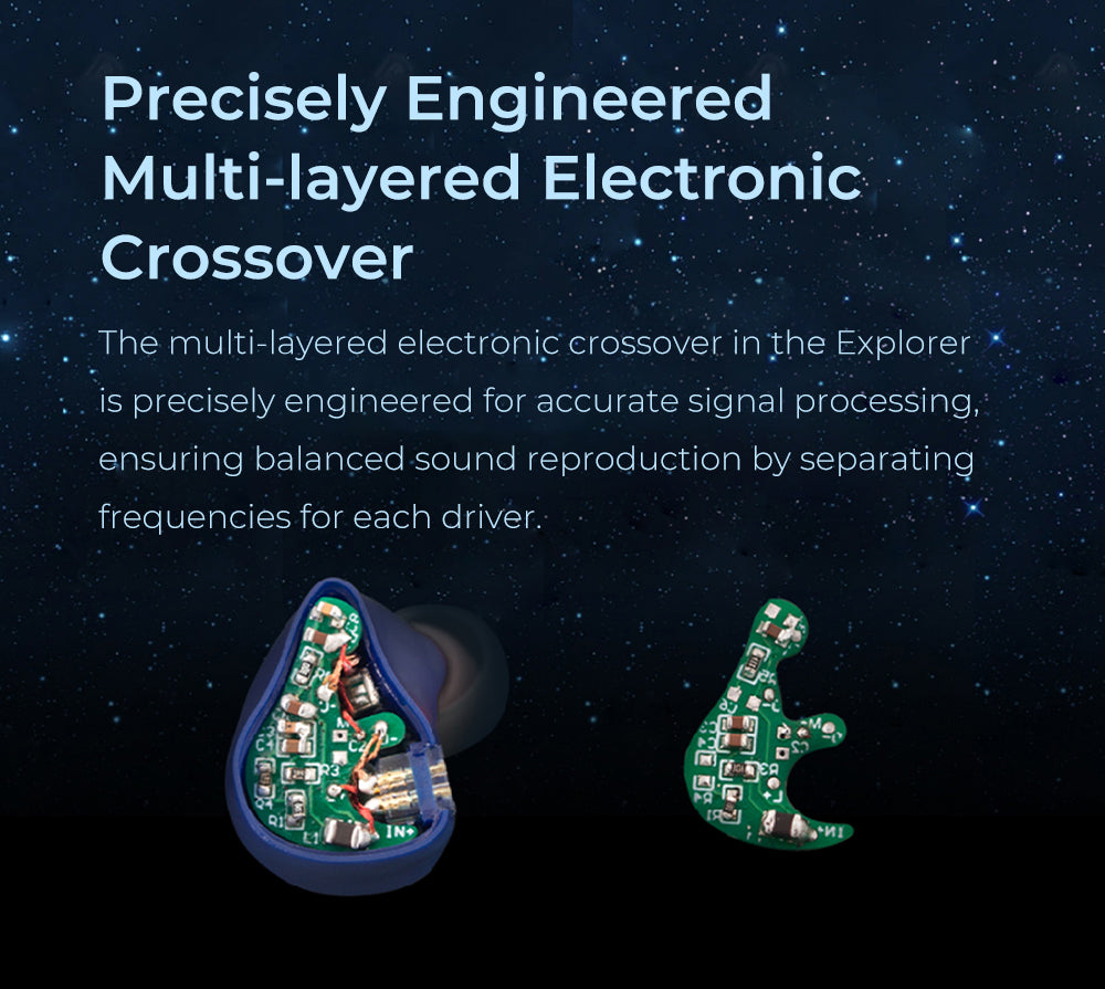 AFUL Explorer | 1DD+2BA Hybrid Technology
